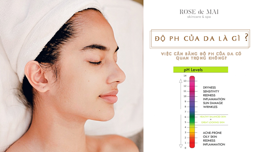 Độ pH của da là gì?